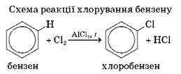 https://uahistory.co/pidruchniki/yaroshenko-chemistry-10-class-2018-standard-level/yaroshenko-chemistry-10-class-2018-standard-level.files/image091.jpg